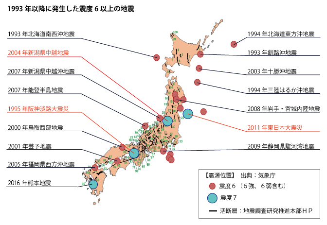 過去の地震で検証された耐震性能