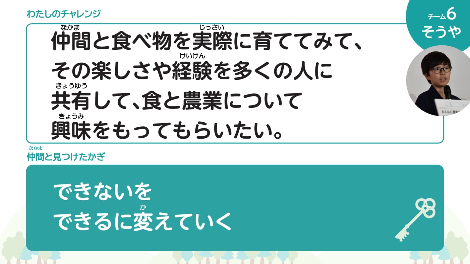 わたしのチャレンジ 仲間と食べ物を実際に育ててみて、その楽しさや経験を多くの人に共有して、食と農業について興味をもってもらいたい。 仲間と見つけたかぎ できないをできるに変えていく