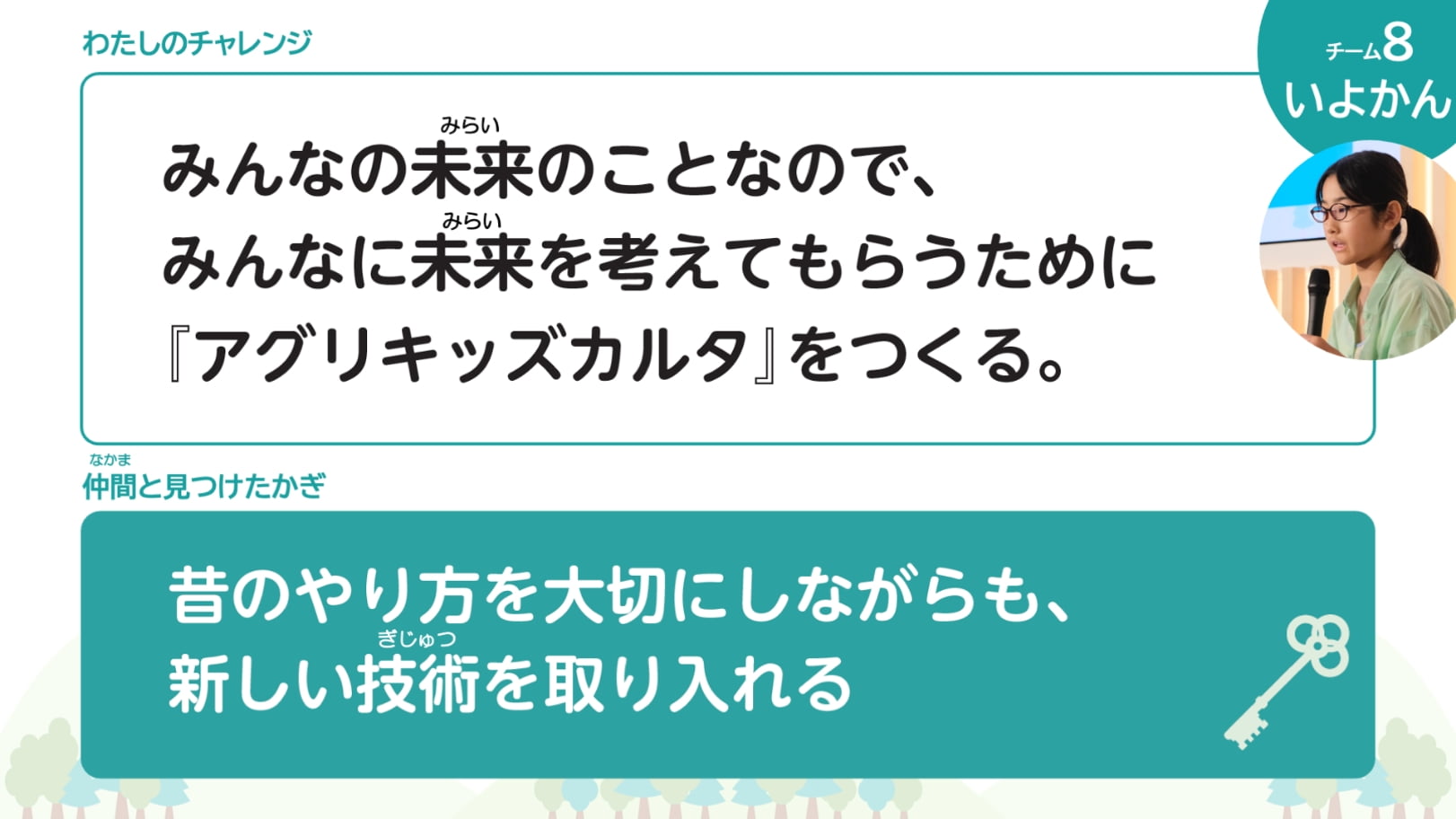わたしのチャレンジ みんなの未来のことなので、みんなに未来を考えてもらうために『アグリキッズカルタ』をつくる。 仲間と見つけたかぎ 昔のやり方を大切にしながらも、新しい技術を取り入れる