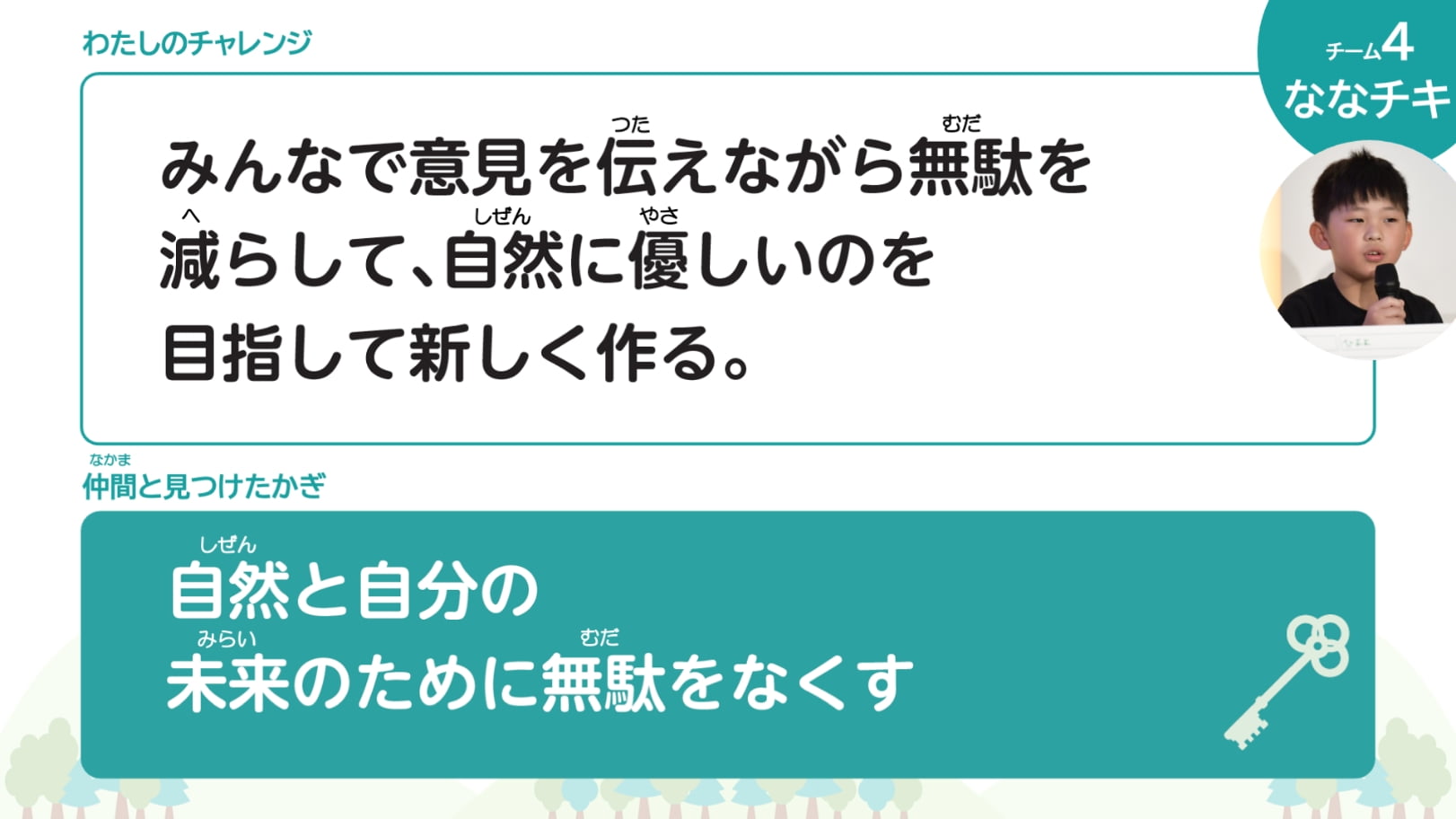 わたしのチャレンジ みんなで意見を伝えながら無駄を減らして、自然に優しいのを目指して新しく作る。 仲間と見つけたかぎ 自然と自分の未来のために無駄をなくす