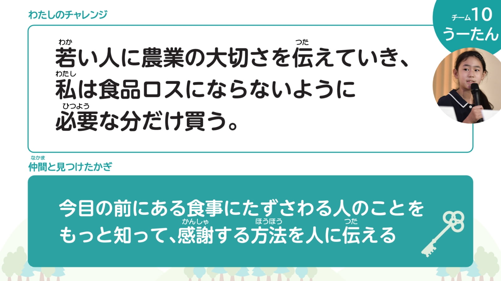 わたしのチャレンジ 若い人に農業の大切さを伝えていき、私は食品ロスにならないように必要な分だけ買う。 仲間と見つけたかぎ 今目の前にある食事にたずさわる人のことをもっと知って、感謝する方法を人に伝える