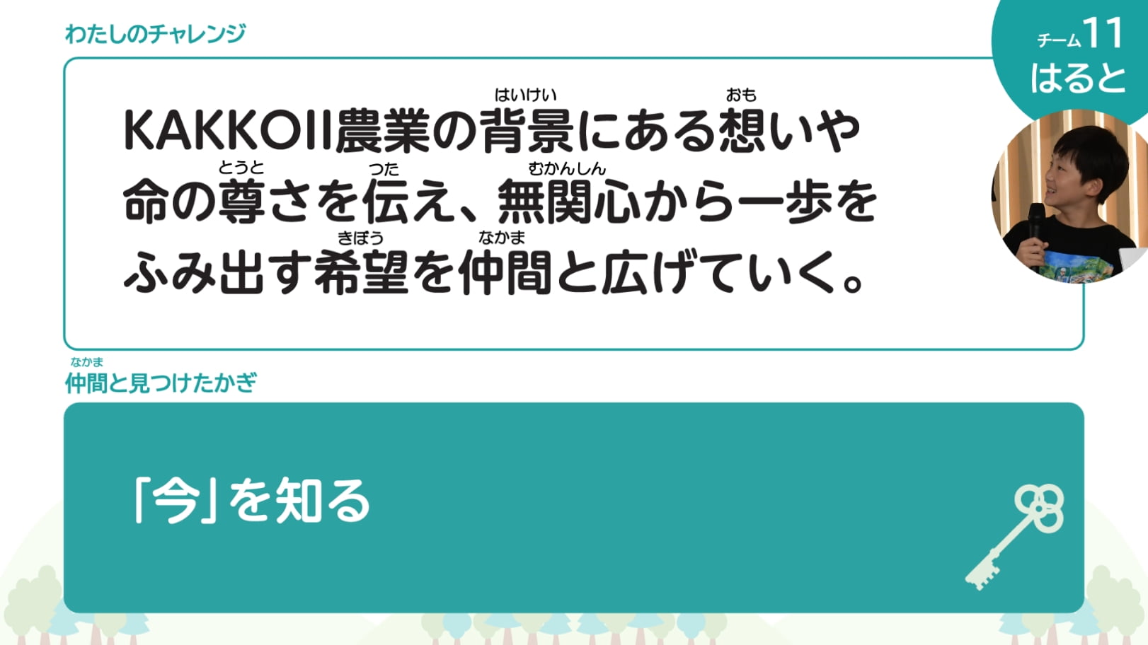 わたしのチャレンジ KAKKOII農業の背景にある想いや命の尊さを伝え、無関心から一歩をふみ出す希望を仲間と広げていく。 仲間と見つけたかぎ 「今」を知る