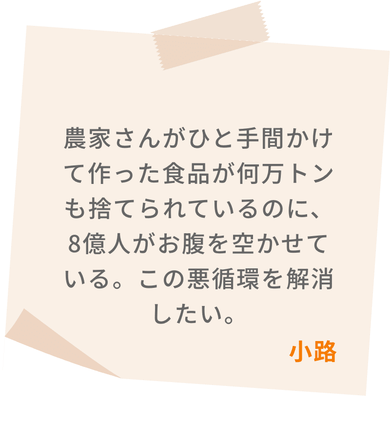 農家さんがひと手間かけて作った食品が何万トンも捨てられているのに、8億人がお腹を空かせている。この悪循環を解消したい。　小路