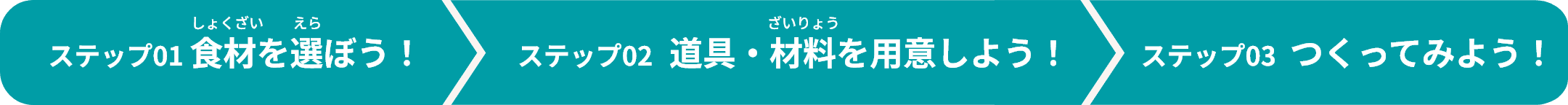 ステップ01 食材を選ぼう！ ステップ02 道具・材料を用意しよう！ ステップ03 つくってみよう！