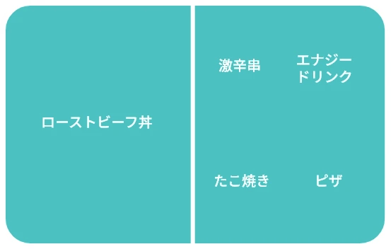 お弁当