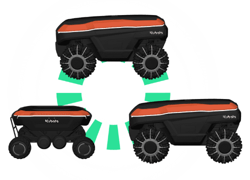 群制御システム