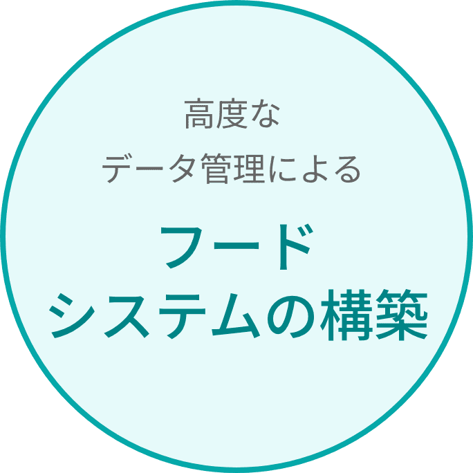 高度なデータ管理によるフードシステムの構築