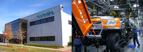 Kubota Global Index トラクタ 5 北米におけるトラクタ事業 Kubota Global Index トラクタ 5 北米におけるトラクタ事業