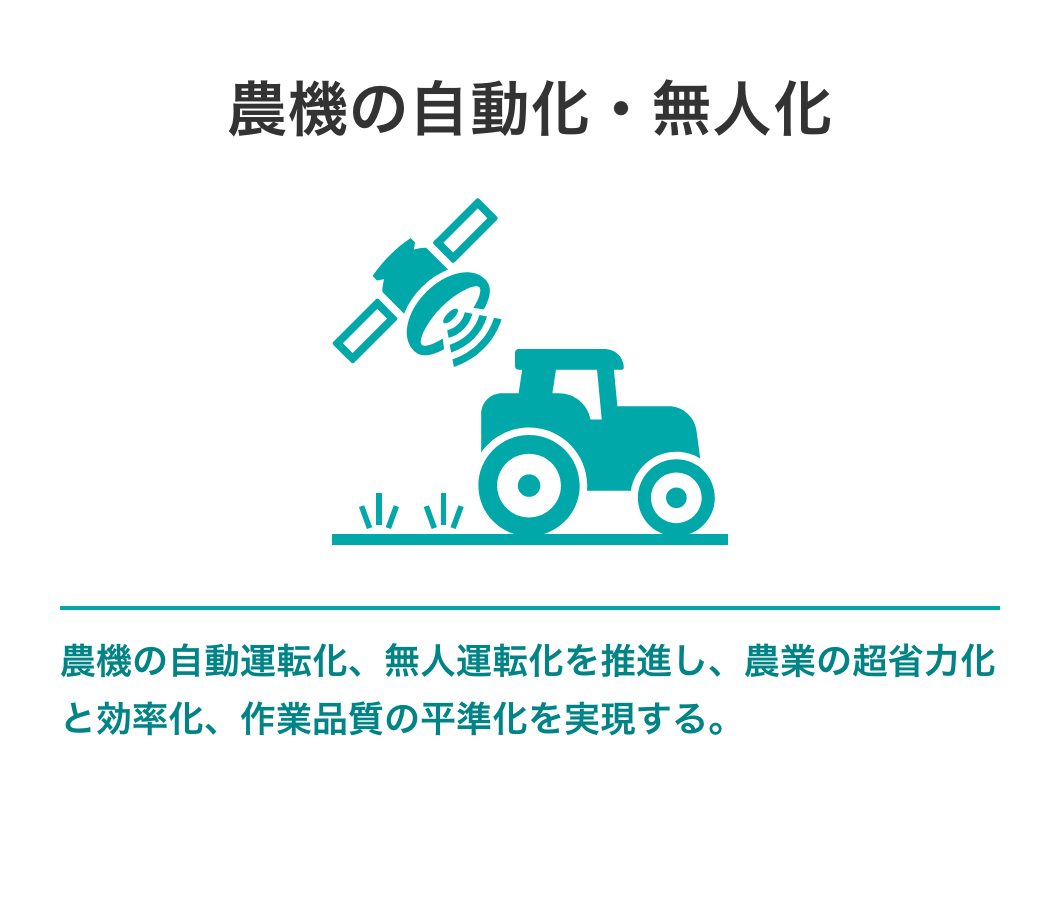 農機の自動化・無人化　農機の自動運転化、無人運転化を推進し、農業の超省力化と効率化、作業品質の平準化を実現する。