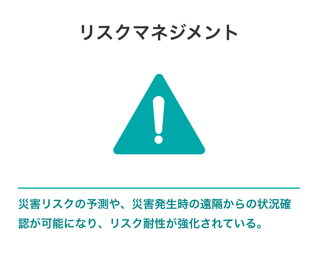 リスクマネジメント　災害リスクの予測や、災害発生時の遠隔からの状況確認が可能になり、リスク耐性が強化されている。