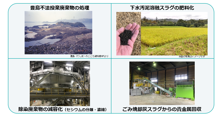 クボタの溶融分離技術の活用例