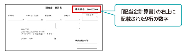 配当金の計算書の右上に記載された9桁の数字