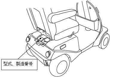 型式、製造番号