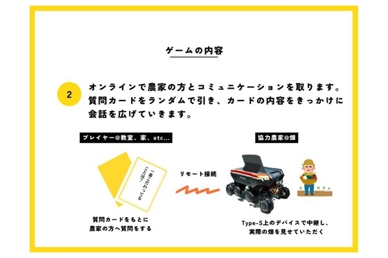 なえどこチームのプレゼンテーション資料より