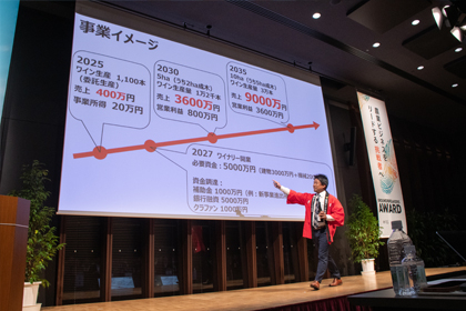 栃木市でワイン造りを行う岩崎元気さんのプレゼンテーションの様子