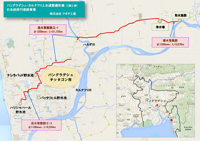 バングラデシュ・カルナフリ上水道整備計画