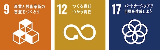 ソーセージ研究班が実践してきたSDGs17の目標のうちの3つのアイコン