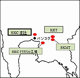 施設概要