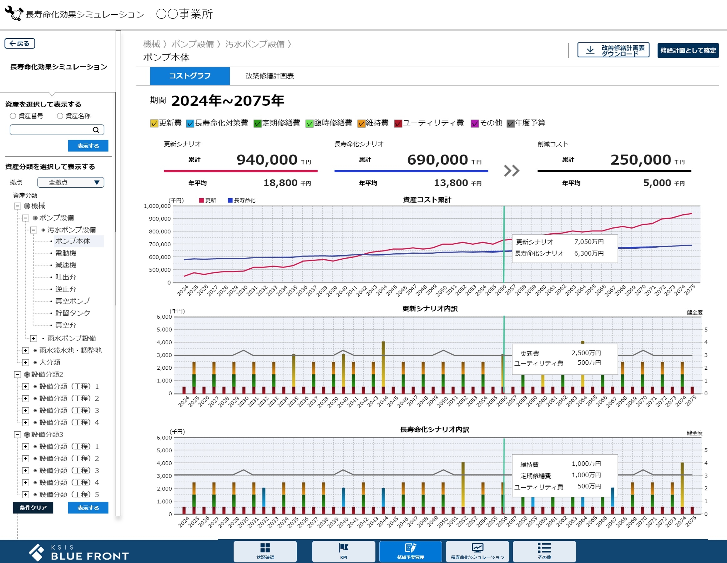 KSIS BLUE FRONTによる設備の長寿命化シミュレーション 
