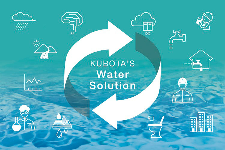 クボタの水ソリューションのイメージ図