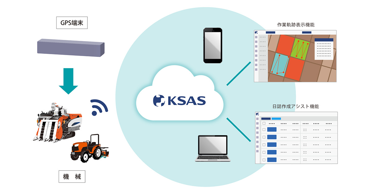 Smart Sensing(スマートセンシング)初開催決定 | Business Wire