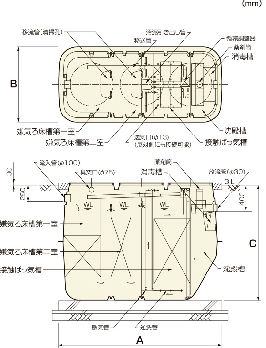 最新情報 アズライフクボタ