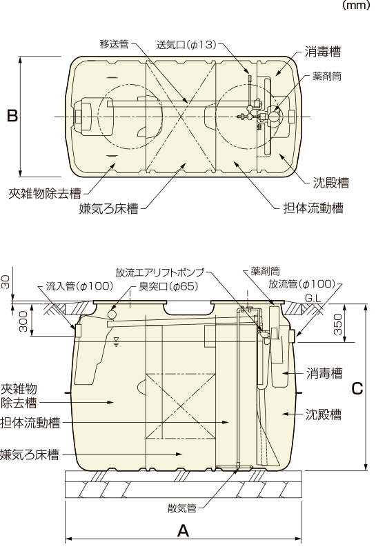 最新情報 アズライフクボタ