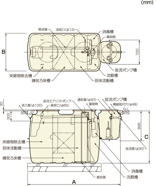 最初の クボタ KZII-7 D 小型浄化槽 7人槽 コンパクト高度処理型 放流ポンプ槽付