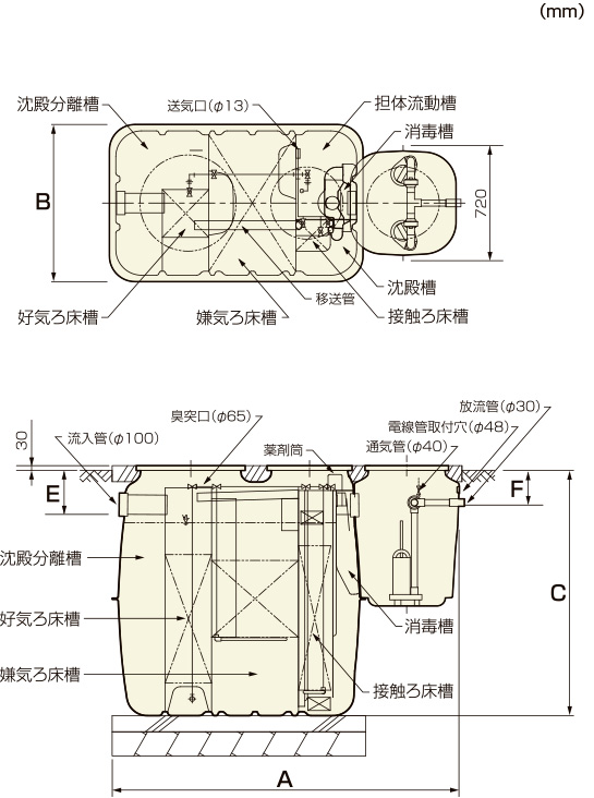 最新情報 アズライフクボタ