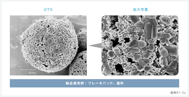 画像：多孔質チタン酸化合物複合粒子　GTX