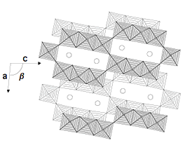 図：六チタン酸化合物の結晶構造図