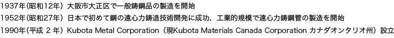 1937年（昭和12年）大阪市大正区で一般鋳鋼品の製造を開始　1952年（昭和27年）日本で初めて鋼の遠心力鋳造技術開発に製鋼、工業的規模で遠心力鋳鋼管の製造を開始　1990年（平成2年）Kubota Metal Corporation（現Kubota Materials Canada Corporation カナダオンタリオ州）設立　2010年（平成22年）Kubota Saudi Arabia Corporation（サウジアラビア ダンマン市）設立