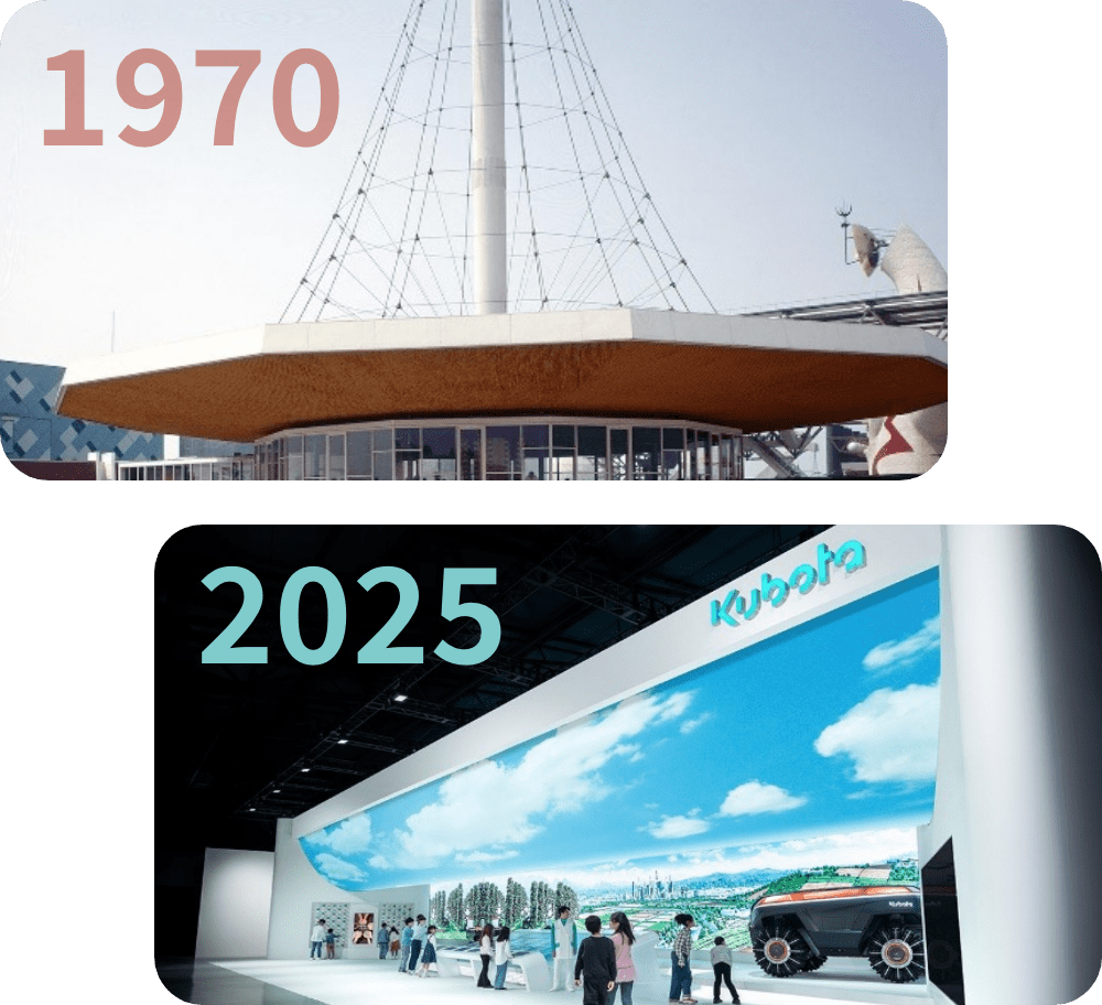 1970 2025
