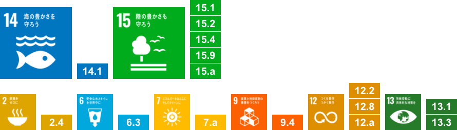 14.海の豊かさを守ろう,14.1,15.陸の豊かさも守ろう,15.1,15.2,15.4,15.9,15.a,2.飢餓をゼロに,2.4,6.安全な水とトイレを世界中に,6.3,7.エネルギーをみんなに そしてクリーンに,7.a,9.産業と技術革新の基盤をつくろう,9.4,12.つくる責任 つかう責任,12.2,12.8,12.a,13.気候変動に具体的な対策を,13.1,13.3