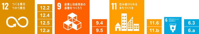 12.つくる責任 つかう責任,12.2,12.4,12.5,12.a,9.産業と技術革新の基盤をつくろう,9.4,9.5,11.住み続けられるまちづくりを,11.6,11.b,6.安全な水とトイレを世界中に,6.3,6.a